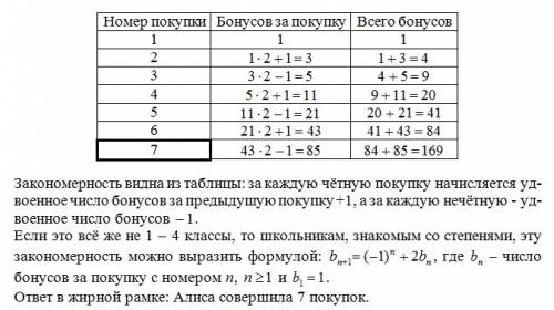 Уалисы есть новая бонусная карта интернет-магазина. после первой покупки начисляется 1 бонус. после