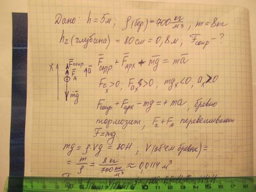 Упав в пруд с высоты 5 метров , березовое полено массой 8кг погрузилось в в воду на 80 см. какова ср