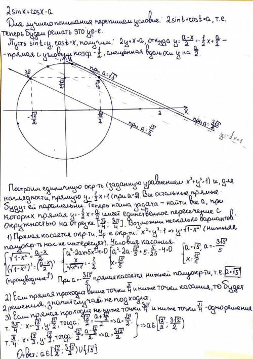 Найдите все значения параметра а при каждом из которых уравнение 2sinx+cosx=a имеет единственное реш