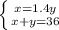 \left \{ {{x = 1.4y} \atop {x + y = 36}} \right.