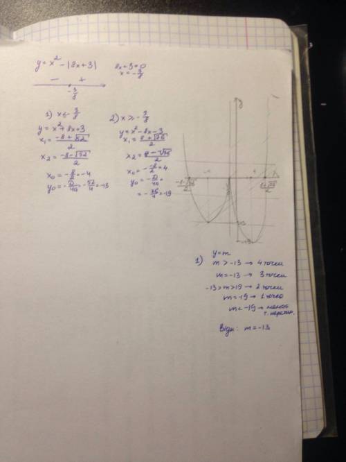 25 ! решите уравнение 3 - 4/x-4/x^2=0. постройте график функции y=x^2-|8x+3| определите при каких зн