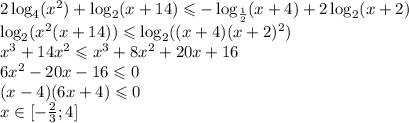 2\log_4(x^2)+\log_2(x+14) \leqslant -\log_{\frac{1}{2}}(x+4)+2\log_2(x+2)\\&#10;\log_2(x^2(x+14)) \leqslant \log_2((x+4)(x+2)^2)\\&#10;x^3+14x^2 \leqslant x^3+8x^2+20x+16\\&#10;6x^2-20x-16 \leqslant 0\\&#10;(x-4)(6x+4) \leqslant 0\\&#10;x \in [-\frac{2}{3};4]