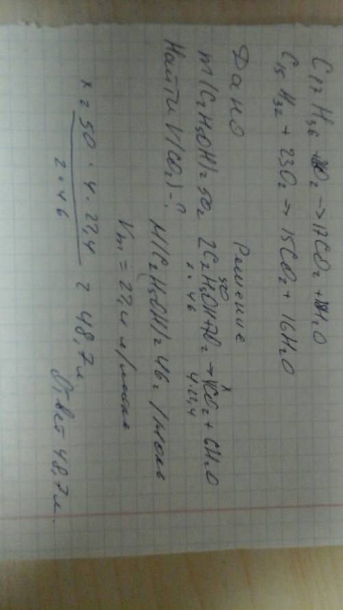 Який об'єм вуглекислого газу виділиться під час горіння 50г етилового спирту