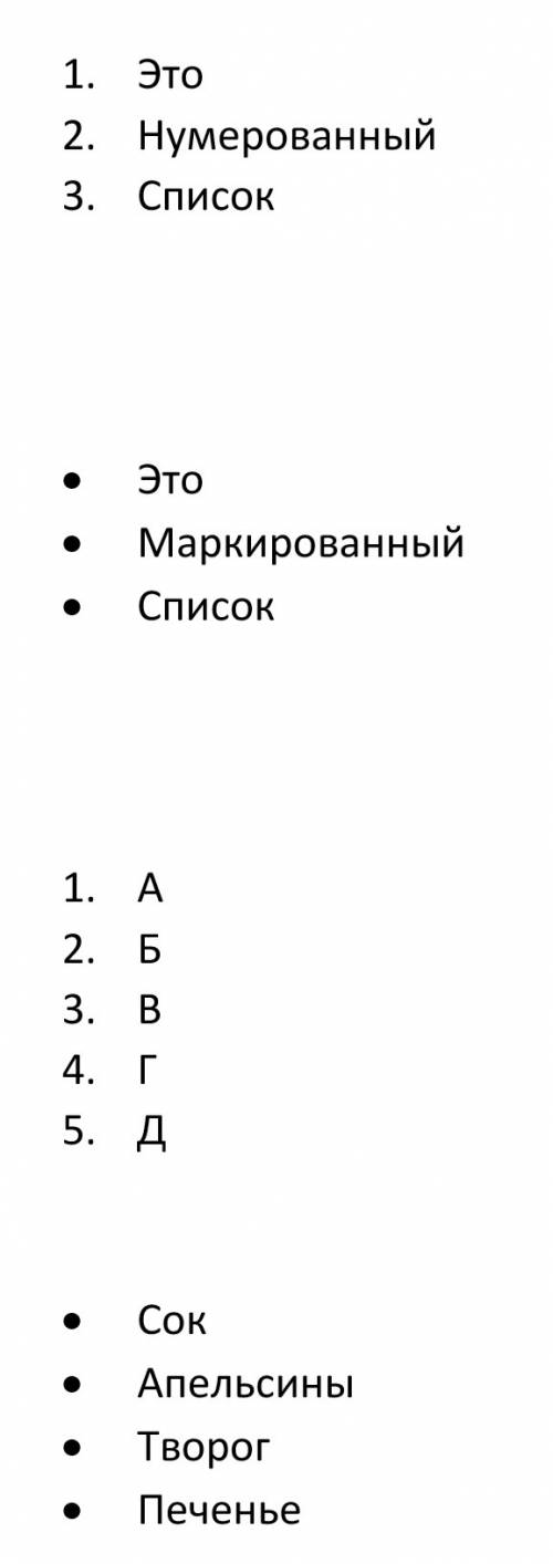 Примеры нумерованных и маркированных списков.