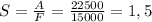 S = \frac{A}{F} = \frac{22500}{15000} = 1,5