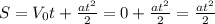 S = V_{0}t + \frac{a t^{2} }{2} = 0 + \frac{at^{2}}{2} = \frac{at^{2}}{2}