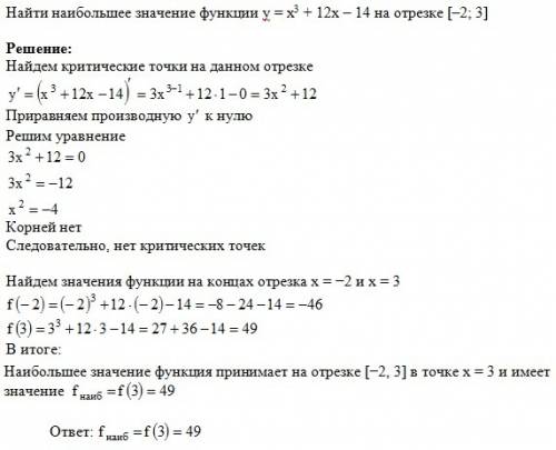 Найдите наибольшее значение функции y=x^3+12x-14 на отрезке [-2; 3]