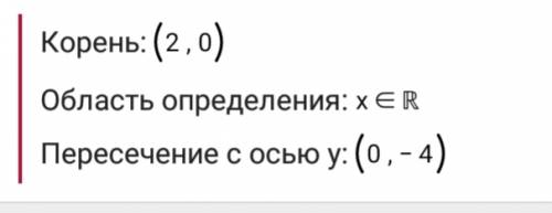 Постройте график уравнения: 1) x+y=3 2) 2x-y=4 3) x+4y=3