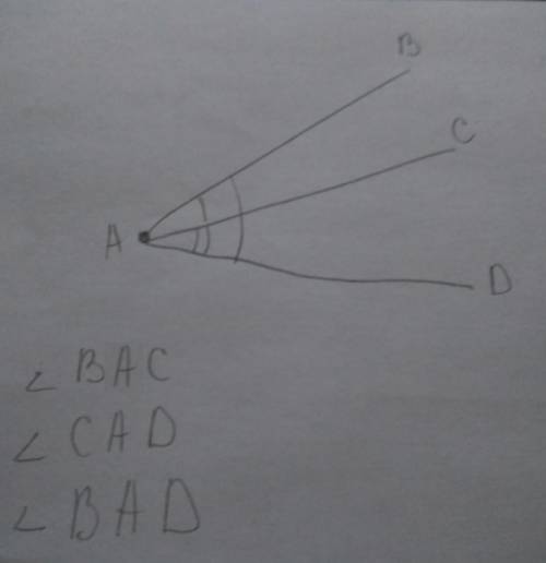 Номер 1188 начертите лучи ab,ac и ad.запишите названия полученных трех углов,сторонами которых являю