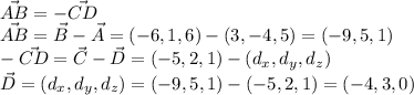 \vec{AB}=-\vec{CD}\\&#10;\vec{AB}=\vec{B}-\vec{A}=(-6,1,6)-(3,-4,5)=(-9,5,1)\\&#10;-\vec{CD}=\vec{C}-\vec{D}=(-5,2,1)-(d_x,d_y,d_z)\\&#10;\vec{D}=(d_x,d_y,d_z)=(-9,5,1)-(-5,2,1)=(-4,3,0)