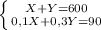 \left \{ {{X+Y=600} \atop {0,1X + 0,3Y = 90}} \right.