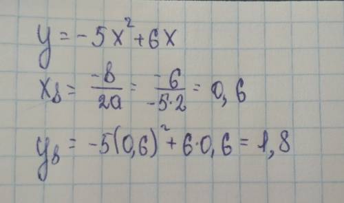 Не выполняя построения графика функции y=-5x2+6x найдите её наибольшее или меньшее значение ответ ве