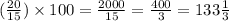 (\frac{20}{15}) \times 100 = \frac{2000}{15} = \frac{400}{3} = 133 \frac{1}{3}