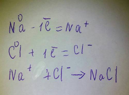 Как решить по . v(h2o)=50 мл q(h2o)=1г/моль m(c12h22o11)=5гр. найти u=? n( n-?