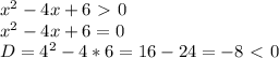 x^2-4x+6\ \textgreater \ 0 \\ x^2-4x+6=0 \\ D=4^2-4*6= 16-24=-8\ \textless \ 0