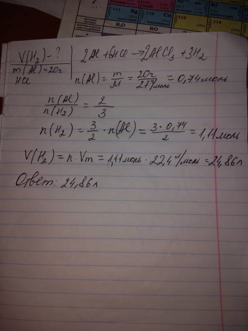 Який об'єм водню утвориться під час взаємодії 20 г металу алюмінію з хлоридною кислотою?