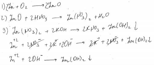 Zn–zno–zn(no3)2–zn(oh)2 . третье действие в ионном виде ещё.