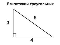 Помтроить треугольник: а=5см b=4см с=3см