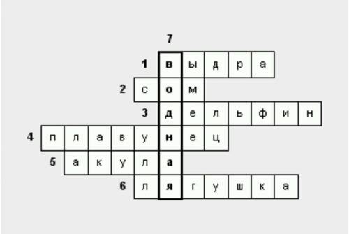 Составить кроссворд на тему водная среда