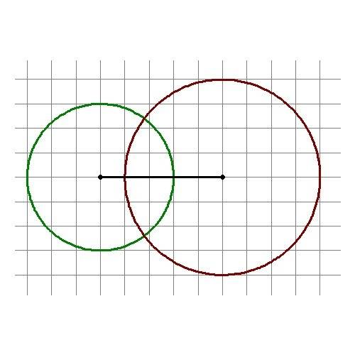 Радиусы двух окружностей 3 см и 4 см а расстояние между их центрами 5 см имеют ли эти окружности общ