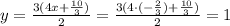 y=\frac{3(4x+\frac{10}{3})}{2}= \frac{3(4\cdot(-\frac{2}{3})+\frac{10}{3})}{2} =1