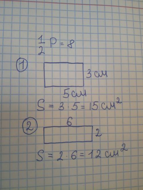3класс начерти несколько прямоугольников, периметр каждого из которых равен 16 см. найди площадь каж