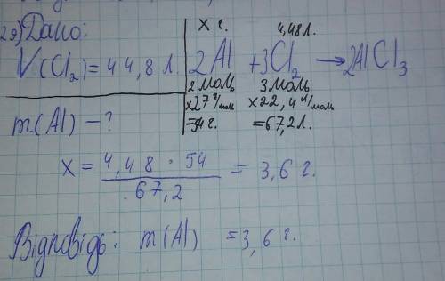 Сколько г. al прореагирует с 44,8 л хлора с образованием хлорида алюминия