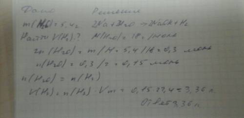 При взаимодействии натрия с водой массой 5,4 гр. определить объем ввделившегося водорода