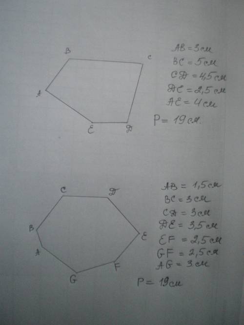 Постройте: а) пятиугольник; б)семиугольнтк .найдите периметр каждого многоугольника.