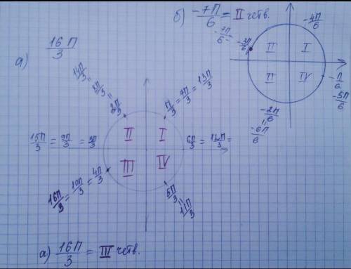 На числовой окружности отметьте точку с координатой а) 16пи/3 б) -7пи/6 в какой четверти координатно