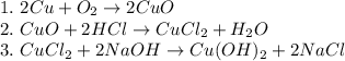 1. \ 2Cu + O_2 \rightarrow 2CuO \\
2. \ CuO + 2HCl \rightarrow CuCl_2 + H_2O \\ 
3. \ CuCl_2 + 2NaOH \rightarrow Cu(OH)_2 + 2NaCl