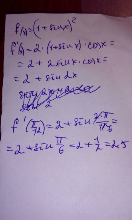 Найдите значение f ' (π/12), если f(x)=(1+sinx)2.