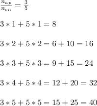 \frac{n_{ap}}{n_{ch}}=\frac{3}{5}\\\\&#10;3*1+5*1=8\\\\&#10;3*2+5*2=6+10=16\\\\&#10;3*3+5*3=9+15=24\\\\&#10;3*4+5*4=12+20=32\\\\&#10;3*5+5*5=15+25=40