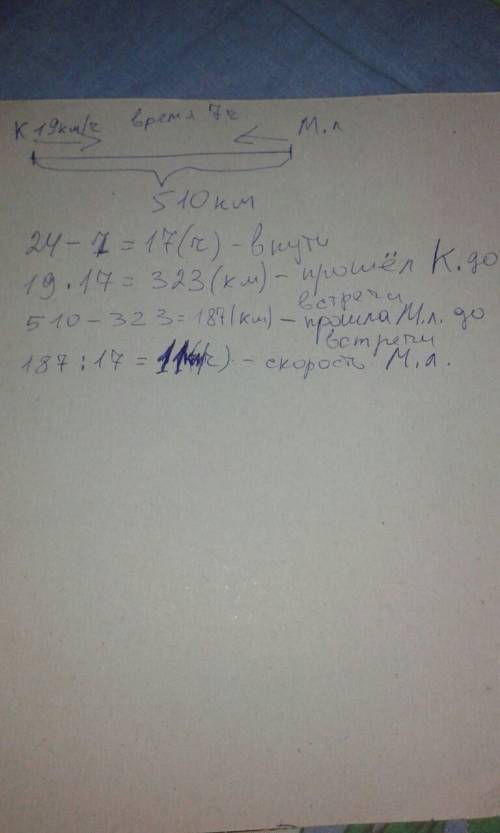 1) от двух пристаней, находящихся на расстояние 510 км, отплыли в 7 часов навстречу друг другу катер