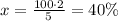 x= \frac{100 \cdot 2}{5} = 40\%