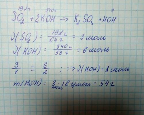 Для реакции были взяты 192 грамма оксида серы (iv) и 340 граммов гидроксида калия. определите массу