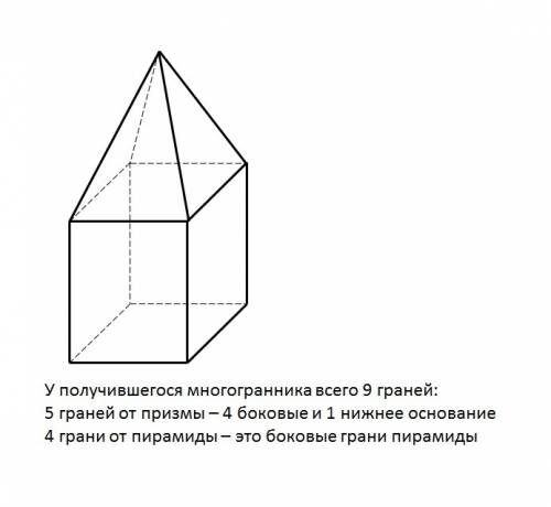 Впризме,основание которой-квадрат со стороной 5, приклеили четырехугольную пирамиду с ребром 5 так,ч