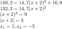 149,2 = 14,7 (x+2)^{2} +16,9 \\ 132,3 = 14,7 (x+2)^{2} \\ (x+2)^{2} = 9 \\ |x+2|=3 \\ x_{1}= 1; x_{2} =-5