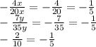 - \frac{4x}{20x} = -\frac{4}{20} = -\frac{1}{5} \\ -\frac{7y}{35y} = -\frac{7}{35} = -\frac{1}{5} \\ -\frac{2}{10} = - \frac{1}{5}