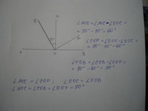 Луч oc-биссектриса развернутого угла aob.угол eof-прямой, угол eoc-30°. найдите градусную меру углов