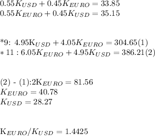 0.55K_{USD}+0.45K_{EURO}=33.85\\&#10;0.55K_{EURO}+0.45K_{USD}=35.15\\\\&#10;&#10;*9: 4.95K_{USD}+4.05K_{EURO}=304.65 (1)\\&#10;*11: 6.05K_{EURO}+4.95K_{USD}=386.21 (2)\\\\&#10;&#10;(2) - (1):2K_{EURO}=81.56\\&#10;K_{EURO}=40.78\\&#10;K_{USD}=28.27\\\\&#10;&#10;K_{EURO}/K_{USD}=1.4425&#10;&#10;