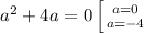 a^2+4a=0\Leftrifgtarrow \left [ {{a=0} \atop {a=-4}} \right.