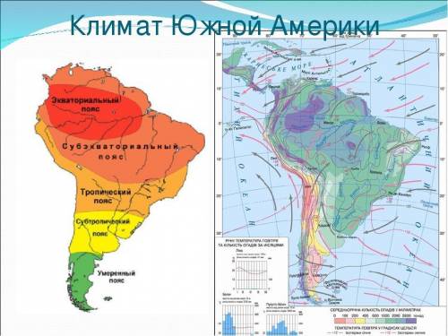 План описания климата южной америки 7 класс