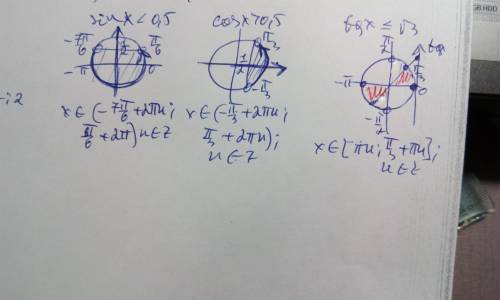 Решить неравенства: a) sinx< 0.5 б) cosx> 0.5 в) tgx≤√3