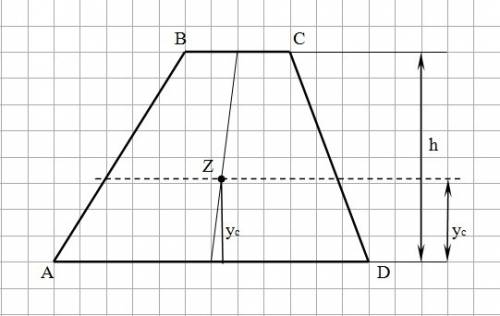 Дана трапеция авсд с основаниями ад и вс постройте фигуру на которую отображается эта трапеция при с
