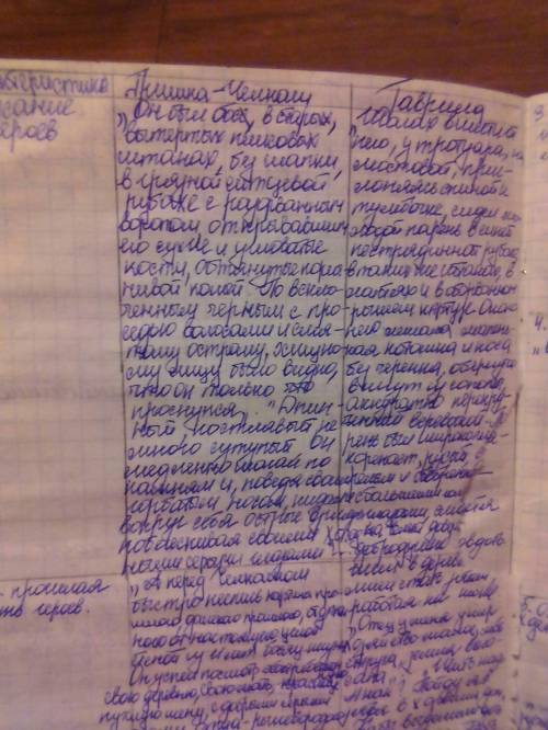 Таблица по теме челкаш горький таблица описание море чувства и состояние героев