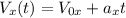 V_x(t)=V_{0x}+a_xt