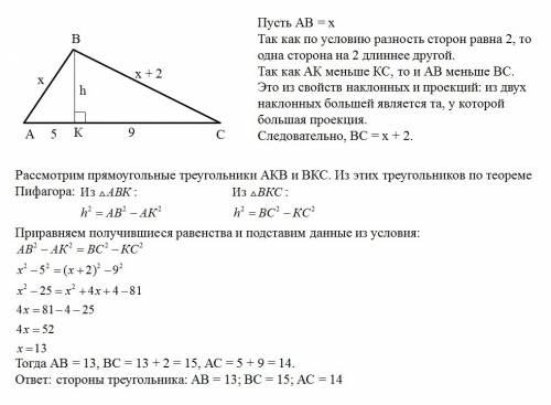 Добрый день! высота треугольника делит сторону на отрезки в 5см и 9см. найди стороны треугольника, е