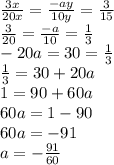 \frac{3x}{20x} = \frac{-ay}{10y} = \frac{3}{15} \\ \frac{3}{20} = \frac{-a}{10} = \frac{1}{3} \\ -20a = 30 = \frac{1}{3} \\ \frac{1}{3} = 30+20a \\ 1 = 90 + 60a \\ 60a=1-90 \\ 60a = -91 \\ a = -\frac{91}{60}