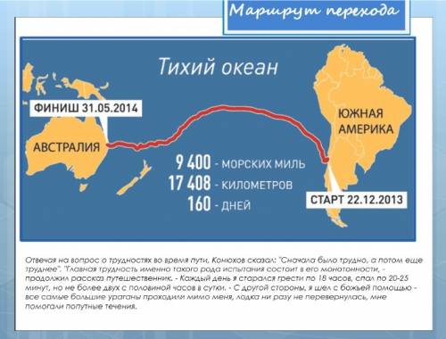 Найти информацию о великих путешествиников. чем прославилися